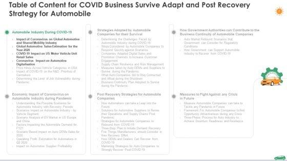 COVID_Business_Survive_Adapt_And_Post_Recovery_Planning_For_Automotive_Sector_Ppt_PowerPoint_Presentation_Complete_Deck_Slide_4.jpg