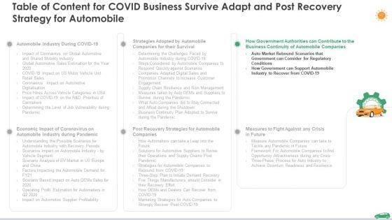 COVID_Business_Survive_Adapt_And_Post_Recovery_Planning_For_Automotive_Sector_Ppt_PowerPoint_Presentation_Complete_Deck_Slide_42.jpg