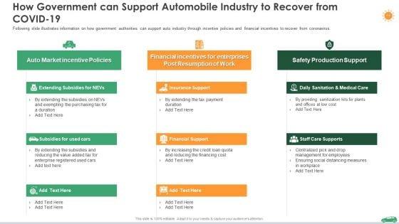 COVID_Business_Survive_Adapt_And_Post_Recovery_Planning_For_Automotive_Sector_Ppt_PowerPoint_Presentation_Complete_Deck_Slide_44.jpg