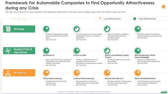 COVID_Business_Survive_Adapt_And_Post_Recovery_Planning_For_Automotive_Sector_Ppt_PowerPoint_Presentation_Complete_Deck_Slide_48.jpg