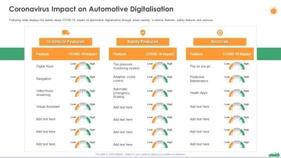 COVID_Business_Survive_Adapt_And_Post_Recovery_Planning_For_Automotive_Sector_Ppt_PowerPoint_Presentation_Complete_Deck_Slide_8.jpg