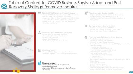 COVID_Business_Survive_Adapt_And_Post_Recovery_Strategy_For_Cinemas_Ppt_PowerPoint_Presentation_Complete_Deck_With_Slides_Slide_19.jpg