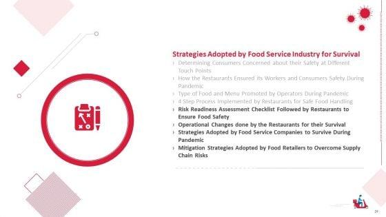 COVID_Business_Survive_Transform_And_Post_Recovery_Plan_For_Food_Industry_Ppt_PowerPoint_Presentation_Complete_With_Slides_Slide_24.jpg