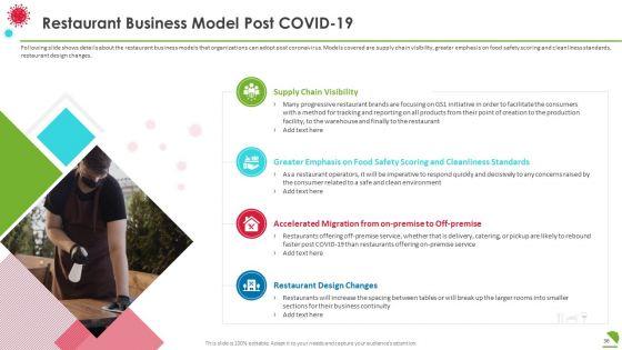COVID_Business_Survive_Transform_And_Post_Recovery_Plan_For_Food_Industry_Ppt_PowerPoint_Presentation_Complete_With_Slides_Slide_36.jpg
