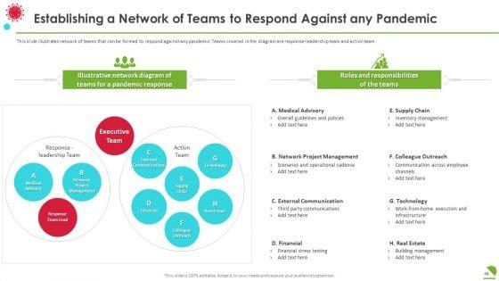 COVID_Business_Survive_Transform_And_Post_Recovery_Plan_For_Food_Industry_Ppt_PowerPoint_Presentation_Complete_With_Slides_Slide_46.jpg