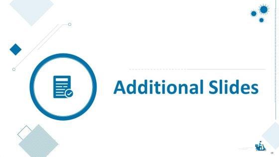 COVID_Business_Survive_Transform_And_Post_Recovery_Plan_For_Food_Industry_Ppt_PowerPoint_Presentation_Complete_With_Slides_Slide_48.jpg