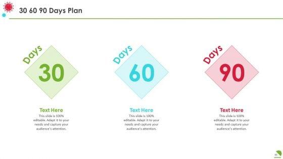 COVID_Business_Survive_Transform_And_Post_Recovery_Plan_For_Food_Industry_Ppt_PowerPoint_Presentation_Complete_With_Slides_Slide_55.jpg