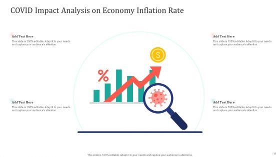 COVID_Impact_Analysis_Ppt_PowerPoint_Presentation_Complete_Deck_With_Slides_Slide_11.jpg