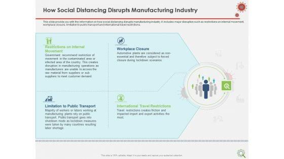 COVID_Implications_On_Manufacturing_Business_How_Social_Distancing_Disrupts_Manufacturing_Industry_Topics_PDF_Slide_1.jpg
