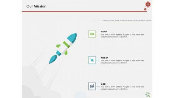 COVID_Implications_On_Manufacturing_Business_Our_Mission_Ppt_Summary_File_Formats_PDF_Slide_1.jpg