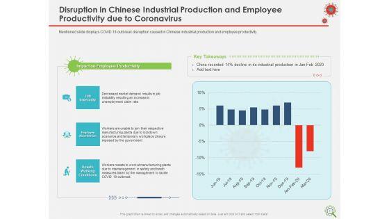 COVID_Implications_On_Manufacturing_Business_Ppt_PowerPoint_Presentation_Complete_Deck_With_Slides_Slide_11.jpg