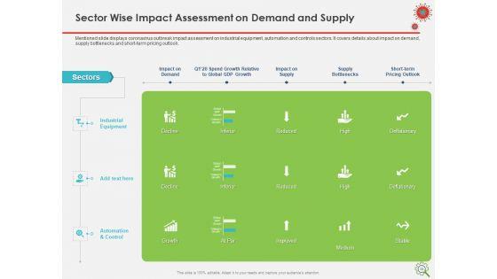 COVID_Implications_On_Manufacturing_Business_Ppt_PowerPoint_Presentation_Complete_Deck_With_Slides_Slide_24.jpg