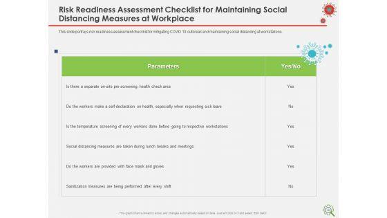 COVID_Implications_On_Manufacturing_Business_Ppt_PowerPoint_Presentation_Complete_Deck_With_Slides_Slide_28.jpg