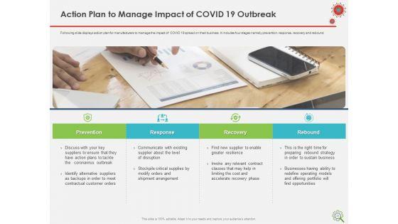 COVID_Implications_On_Manufacturing_Business_Ppt_PowerPoint_Presentation_Complete_Deck_With_Slides_Slide_31.jpg