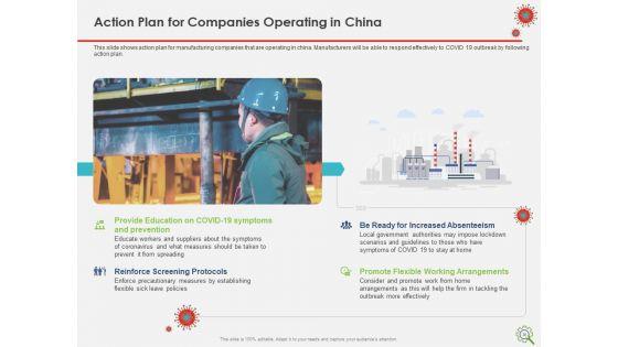 COVID_Implications_On_Manufacturing_Business_Ppt_PowerPoint_Presentation_Complete_Deck_With_Slides_Slide_35.jpg