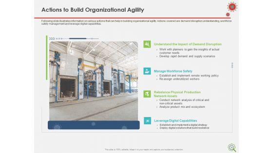 COVID_Implications_On_Manufacturing_Business_Ppt_PowerPoint_Presentation_Complete_Deck_With_Slides_Slide_36.jpg