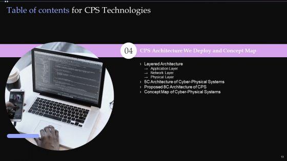 CPS_Technologies_Ppt_PowerPoint_Presentation_Complete_Deck_With_Slides_Slide_13.jpg