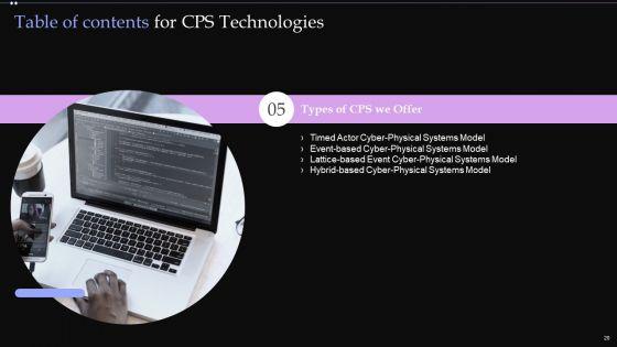 CPS_Technologies_Ppt_PowerPoint_Presentation_Complete_Deck_With_Slides_Slide_20.jpg