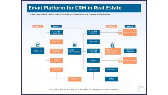 CRM_Activities_For_Real_Estate_Email_Platform_For_Crm_In_Real_Estate_Ppt_Summary_Aids_PDF_Slide_1.jpg