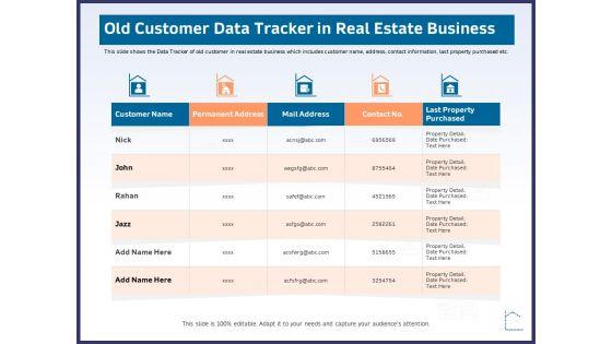 CRM_Activities_For_Real_Estate_Old_Customer_Data_Tracker_In_Real_Estate_Business_Pictures_PDF_Slide_1.jpg