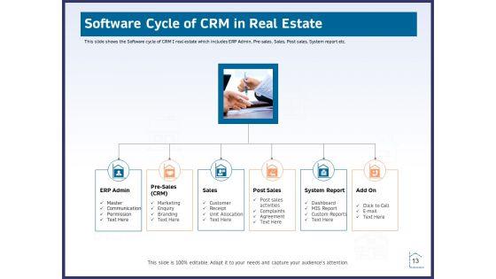 CRM_Activities_For_Real_Estate_Ppt_PowerPoint_Presentation_Complete_Deck_With_Slides_Slide_13.jpg