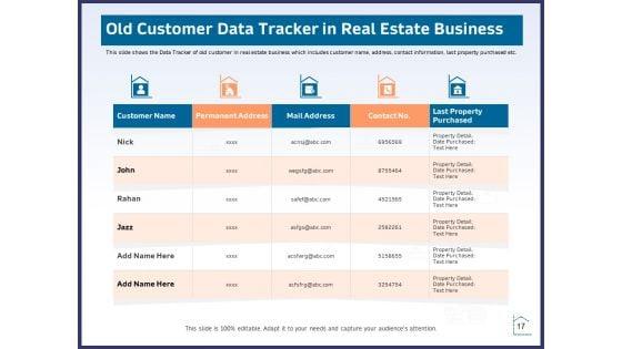 CRM_Activities_For_Real_Estate_Ppt_PowerPoint_Presentation_Complete_Deck_With_Slides_Slide_17.jpg