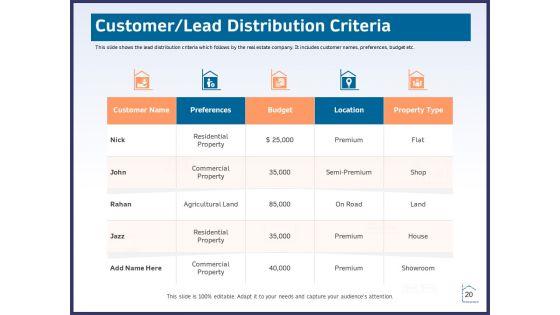 CRM_Activities_For_Real_Estate_Ppt_PowerPoint_Presentation_Complete_Deck_With_Slides_Slide_20.jpg
