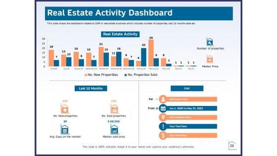 CRM_Activities_For_Real_Estate_Ppt_PowerPoint_Presentation_Complete_Deck_With_Slides_Slide_28.jpg