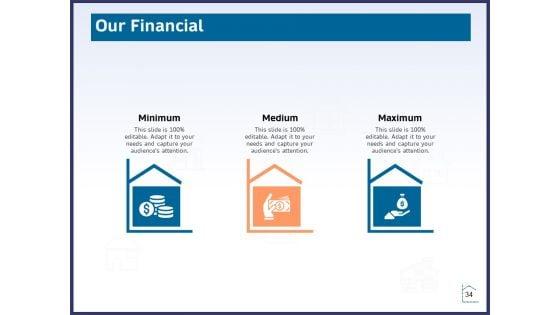 CRM_Activities_For_Real_Estate_Ppt_PowerPoint_Presentation_Complete_Deck_With_Slides_Slide_34.jpg