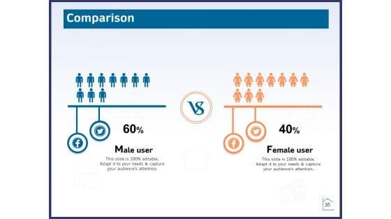 CRM_Activities_For_Real_Estate_Ppt_PowerPoint_Presentation_Complete_Deck_With_Slides_Slide_35.jpg