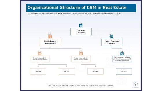 CRM_Activities_For_Real_Estate_Ppt_PowerPoint_Presentation_Complete_Deck_With_Slides_Slide_9.jpg