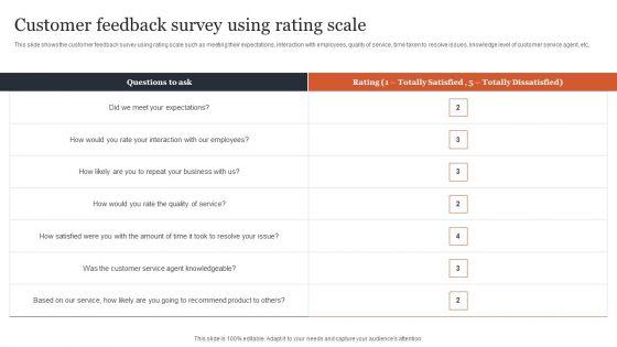 CRM_Administration_To_Reduce_Churn_Rate_Customer_Feedback_Survey_Using_Rating_Scale_Rules_PDF_Slide_1.jpg