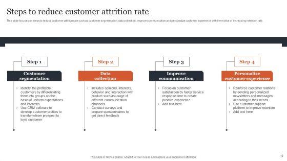 CRM_Administration_To_Reduce_Churn_Rate_Ppt_PowerPoint_Presentation_Complete_Deck_With_Slides_Slide_12.jpg