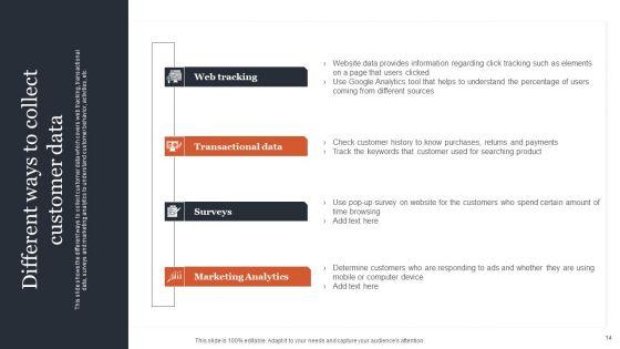 CRM_Administration_To_Reduce_Churn_Rate_Ppt_PowerPoint_Presentation_Complete_Deck_With_Slides_Slide_14.jpg