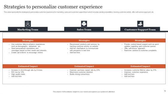 CRM_Administration_To_Reduce_Churn_Rate_Ppt_PowerPoint_Presentation_Complete_Deck_With_Slides_Slide_16.jpg