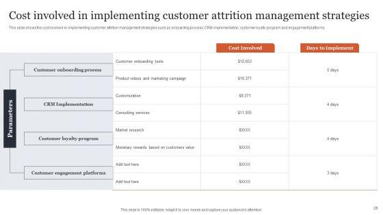 CRM_Administration_To_Reduce_Churn_Rate_Ppt_PowerPoint_Presentation_Complete_Deck_With_Slides_Slide_26.jpg