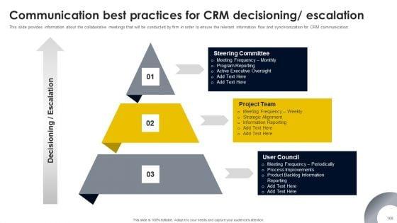 CRM_And_Digital_Transformation_Business_Toolkit_Ppt_PowerPoint_Presentation_Complete_Deck_With_Slides_Slide_108.jpg