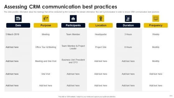 CRM_And_Digital_Transformation_Business_Toolkit_Ppt_PowerPoint_Presentation_Complete_Deck_With_Slides_Slide_111.jpg