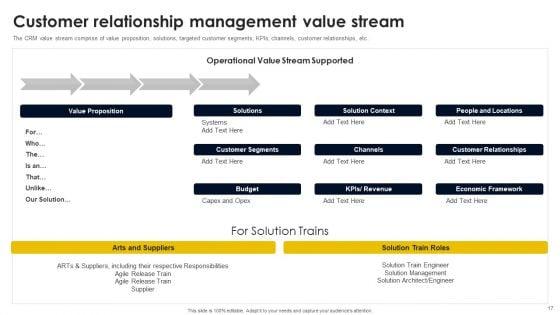 CRM_And_Digital_Transformation_Business_Toolkit_Ppt_PowerPoint_Presentation_Complete_Deck_With_Slides_Slide_17.jpg