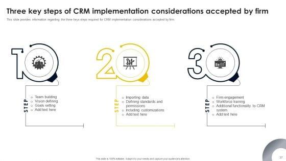 CRM_And_Digital_Transformation_Business_Toolkit_Ppt_PowerPoint_Presentation_Complete_Deck_With_Slides_Slide_37.jpg