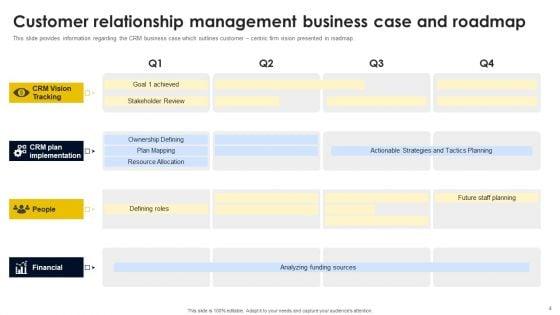 CRM_And_Digital_Transformation_Business_Toolkit_Ppt_PowerPoint_Presentation_Complete_Deck_With_Slides_Slide_4.jpg