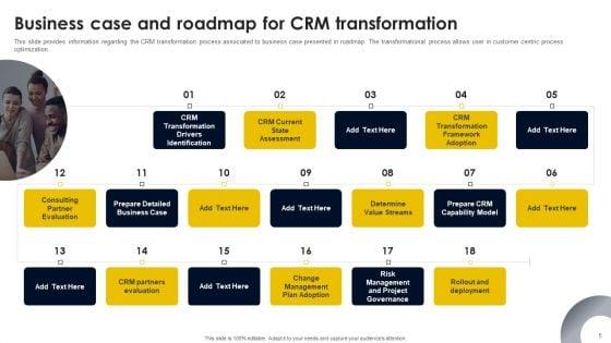 CRM_And_Digital_Transformation_Business_Toolkit_Ppt_PowerPoint_Presentation_Complete_Deck_With_Slides_Slide_5.jpg