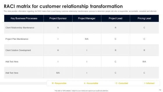 CRM_And_Digital_Transformation_Business_Toolkit_Ppt_PowerPoint_Presentation_Complete_Deck_With_Slides_Slide_72.jpg