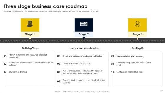 CRM_And_Digital_Transformation_Business_Toolkit_Ppt_PowerPoint_Presentation_Complete_Deck_With_Slides_Slide_7.jpg