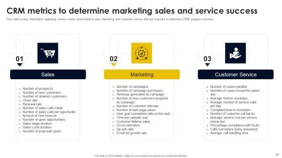 CRM_And_Digital_Transformation_Business_Toolkit_Ppt_PowerPoint_Presentation_Complete_Deck_With_Slides_Slide_99.jpg
