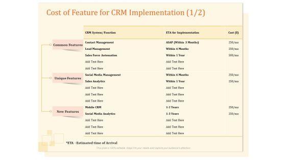 CRM_Consulting_Cost_Of_Feature_For_CRM_Implementation_Ppt_Professional_Pictures_PDF_Slide_1.jpg