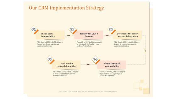 CRM_Consulting_Our_CRM_Implementation_Strategy_Ppt_Summary_Good_PDF_Slide_1.jpg