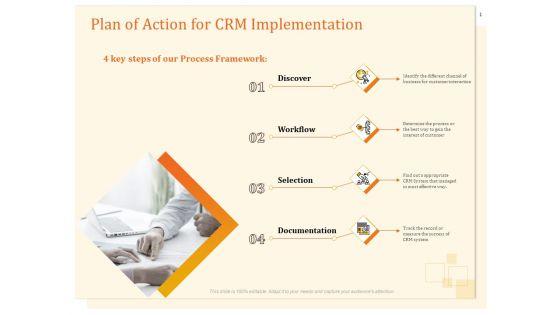 CRM Consulting Plan Of Action For CRM Implementation Ppt Pictures Objects PDF CRM Consulting Plan Of Action For CRM Implementation Ppt Pictures Objects PDF