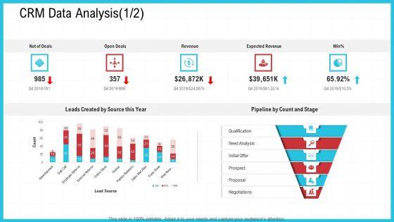 CRM_Data_Analysis_Analysis_Ppt_Portfolio_Inspiration_PDF_Slide_1.jpg