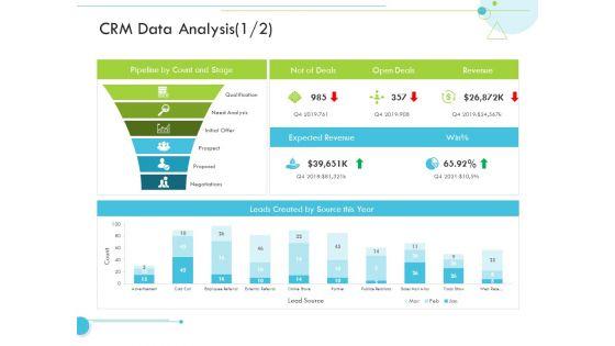 CRM_Data_Analysis_Revenue_Customer_Relationship_Management_CRM_Infographics_PDF_Slide_1.jpg